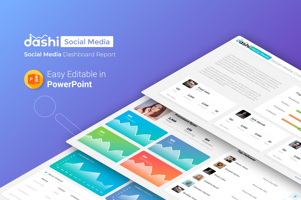 Dashi Social Media – Dashboard Report Presentation