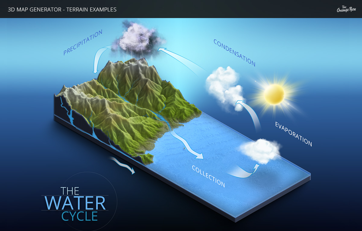 3D Map Generator - Terrain from Heightmap